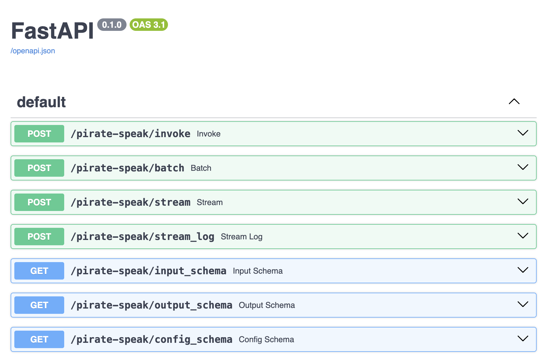 Screenshot of the API documentation interface showing available endpoints for the pirate-speak application.