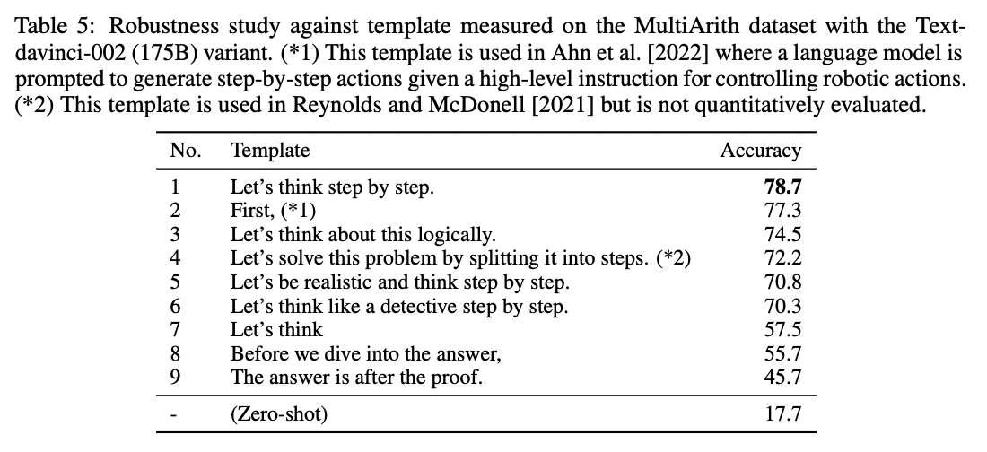 zero-shot reasoning example