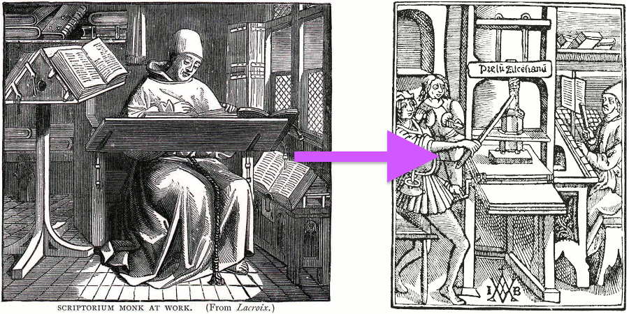 Von Brief-für-Brief zu Seite-für-Seite. Rechts: William Blades (1891), links Rolt-Wheeler (1920).