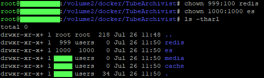 Synology - Docker Folder Permissions Command